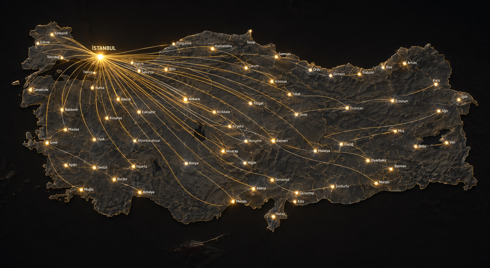 Türkiye Dağıtım Haritası